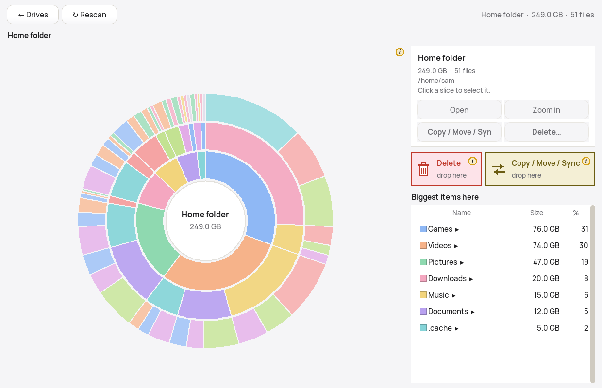 Space: a ring chart of a 249 GB home folder, with Games, Videos and Pictures the biggest slices, a details panel, Delete and Copy/Move/Sync drop zones and a list of the biggest items.